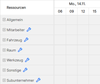 Ressourcen.png